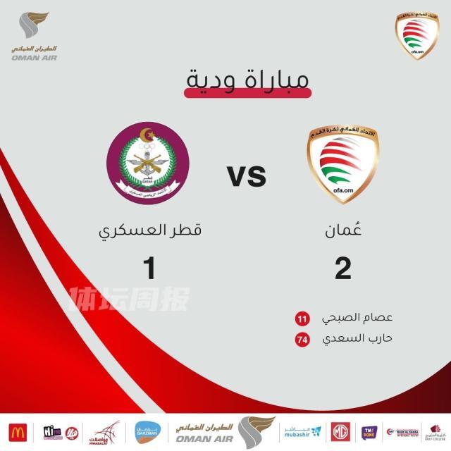 fb体育赛事-阿曼队最后一场热身赛：2比1险胜卡塔尔部队足球队